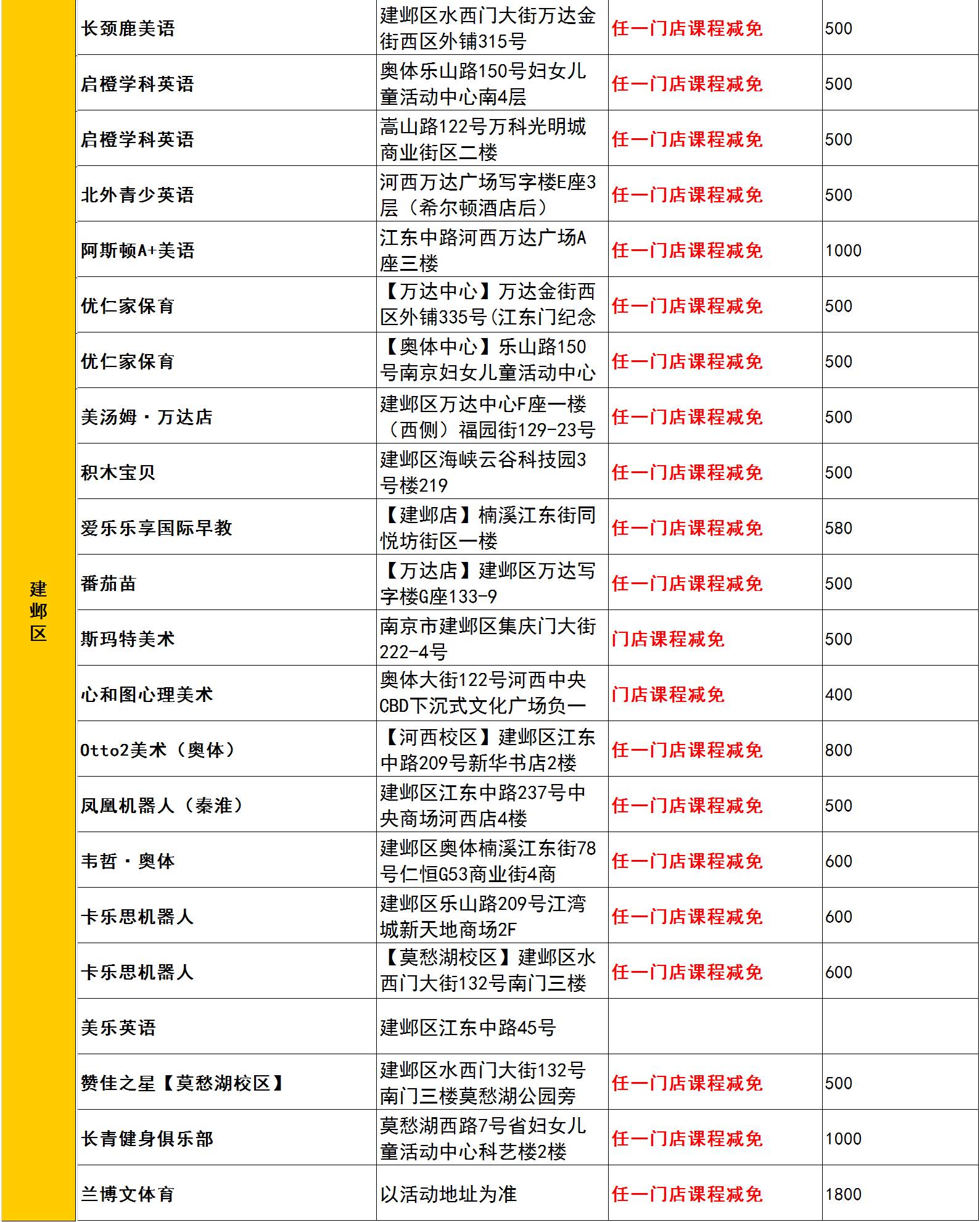百家号:2024澳门免费精准资料大全-怎么自律