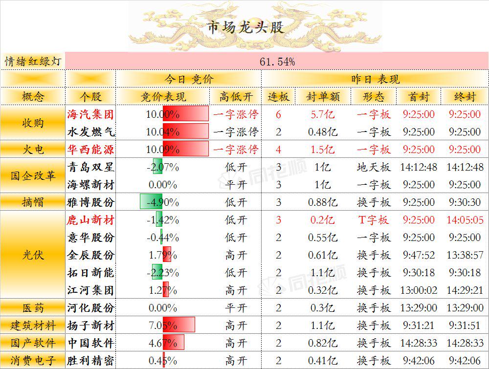 小红书:香港内部公开资料最准下载-海字五行属什么