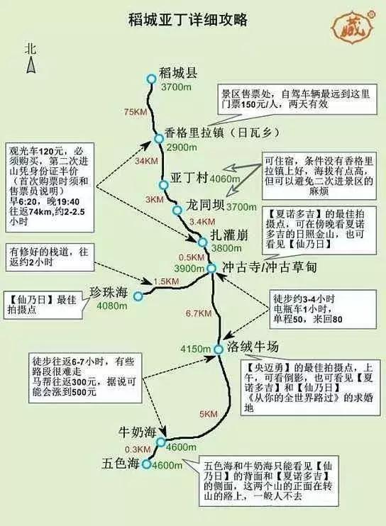 阿里巴巴:2024新澳门正版免费资料-稻城亚丁坐火车怎么去