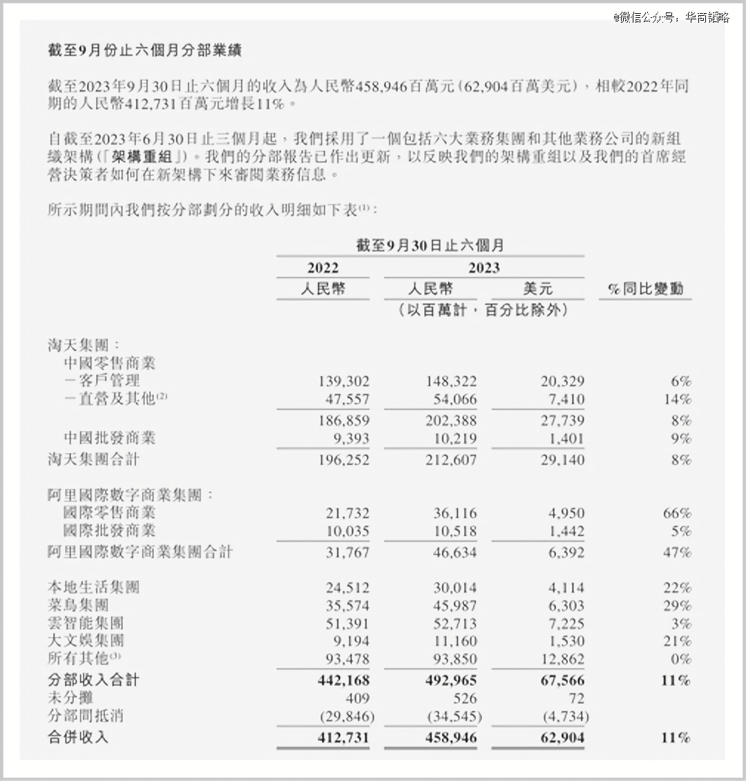 阿里巴巴:2024新澳门正版免费资木车-嬛怎么读