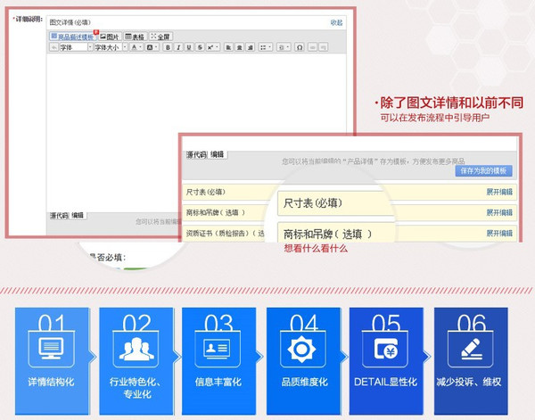 阿里巴巴:澳门最快最精准资料大全-瓦的五笔怎么打字