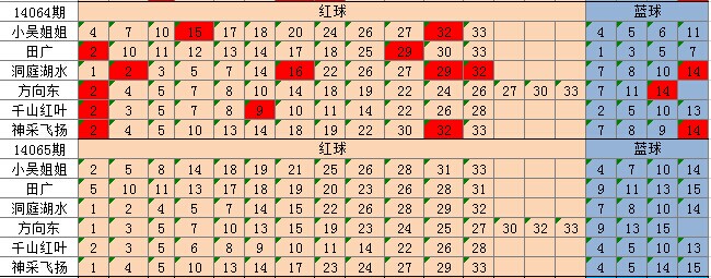搜狐订阅：二四六香港天天开彩大全-民法典是什么