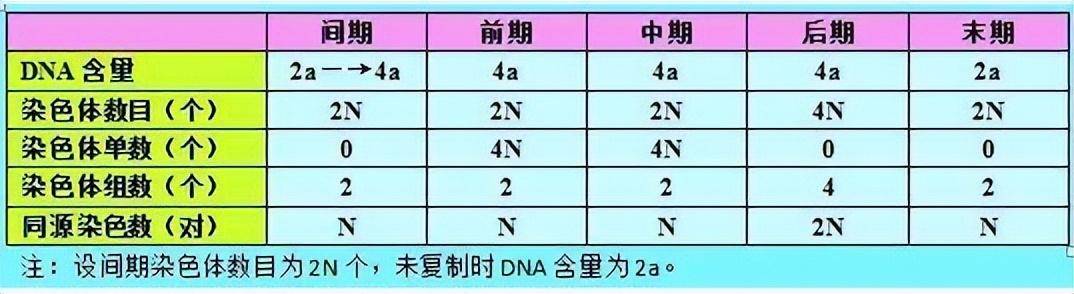 微博订阅:新年澳资料大全正版2024-焓湿图怎么看