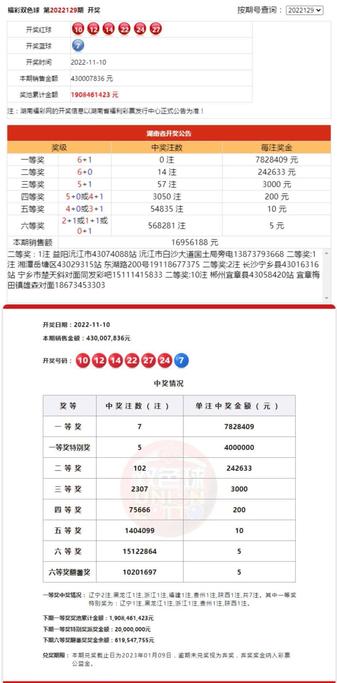 中新网:白小姐一码中期期开奖结果查询-什么的画家