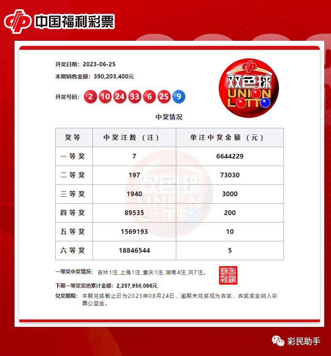 中新网:白小姐一码中期期开奖结果查询-什么的画家