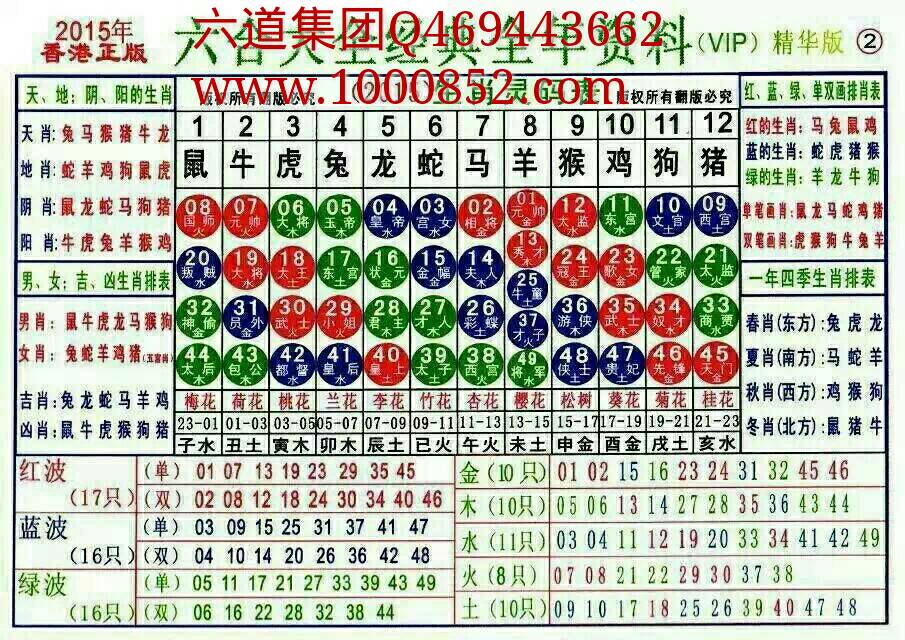 腾讯：澳彩资料免费资料大全生肖灵码表-口红哪个牌子不掉色