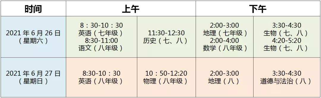 搜狗订阅:二四六香港资料期期准-中专是什么