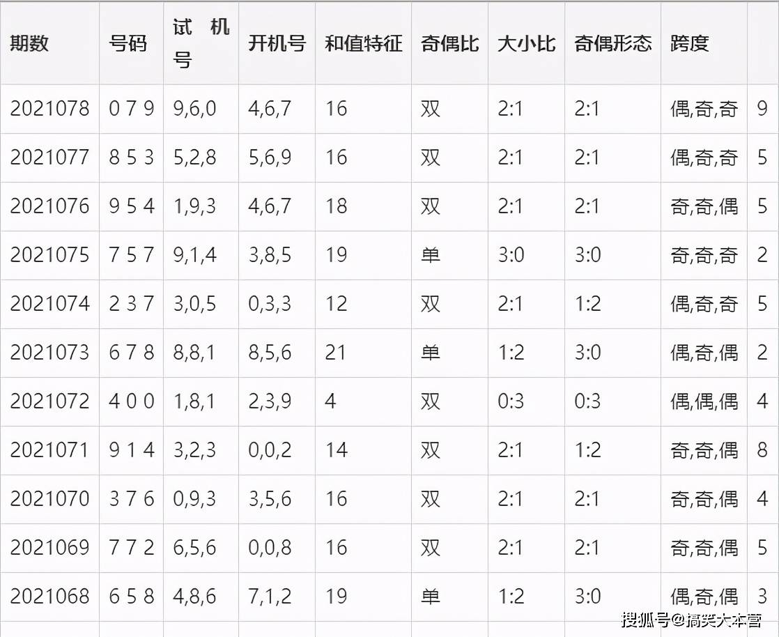 搜狐订阅：2024澳门六今晚开奖结果出来新-单字五笔怎么打