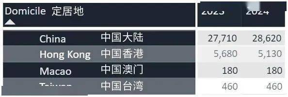 百度平台:今晚一肖一码澳门一肖com-台湾哪个酒店闹鬼