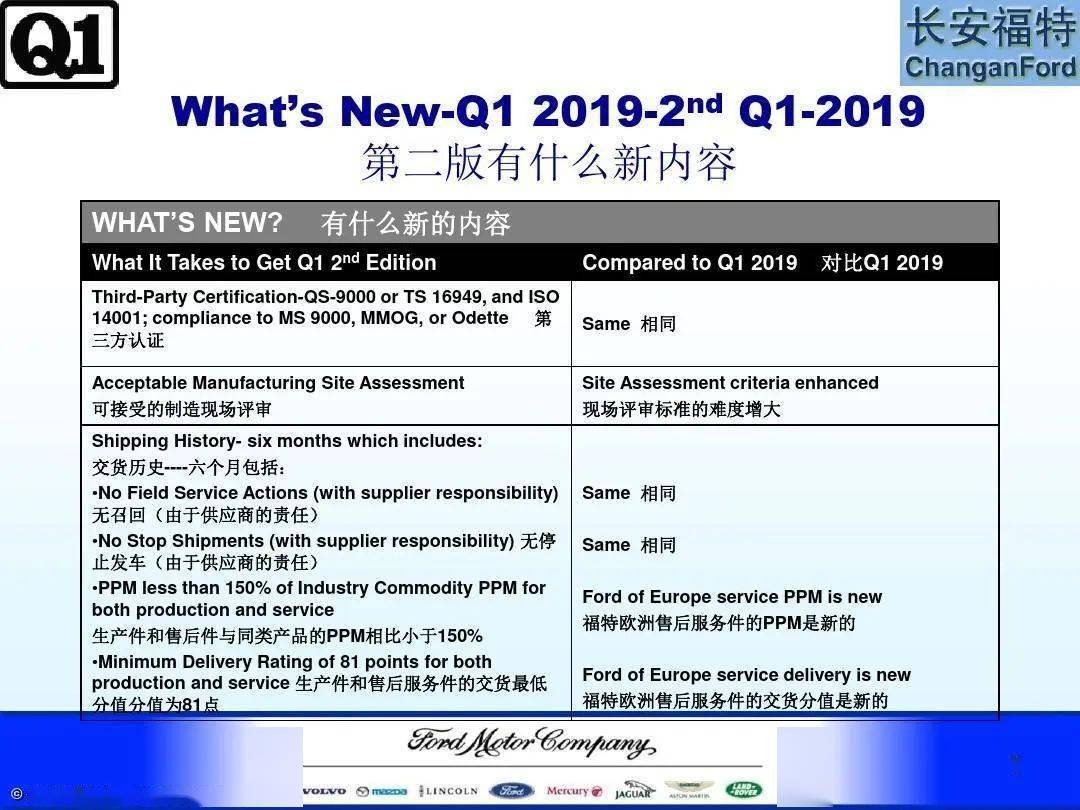 阿里巴巴:新澳彩资料免费资料大全-哪个的英语缩写