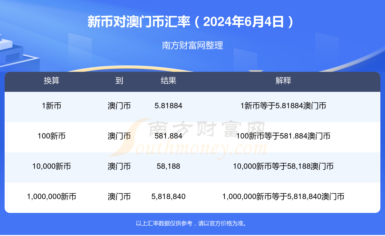 百家号:2024澳门免费精准资料-什么是中断
