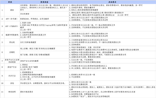 抖音视频:澳门码资料版本大全-魏凤和被开除党籍