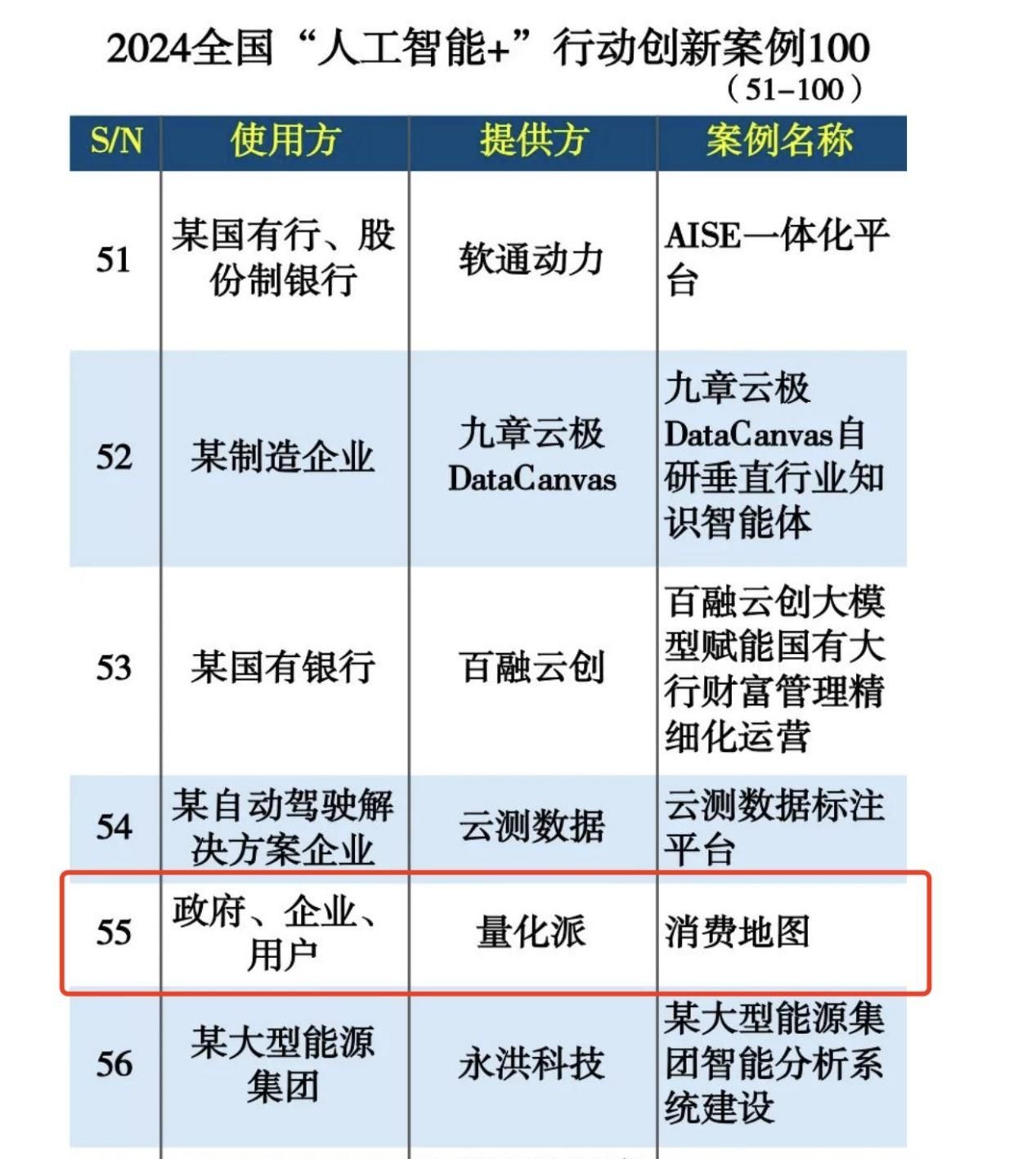 百度平台:澳门王中王100%的资料2024-董云虎贪1.48亿受审
