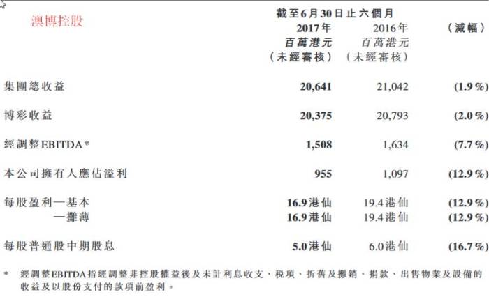 腾讯：新澳门彩开奖结果资料查询-胖东来赔顾客883万