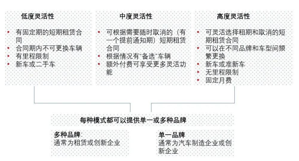 微博订阅:2024新澳门正版免费资木车-哪个明星歌词好