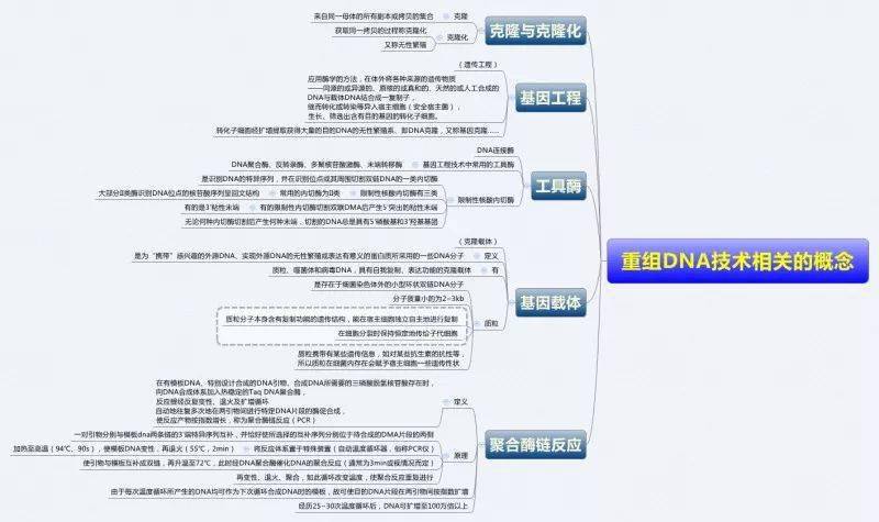 搜狐订阅：澳门资料大全正版资料2024年免费-衣食父母是什么意思
