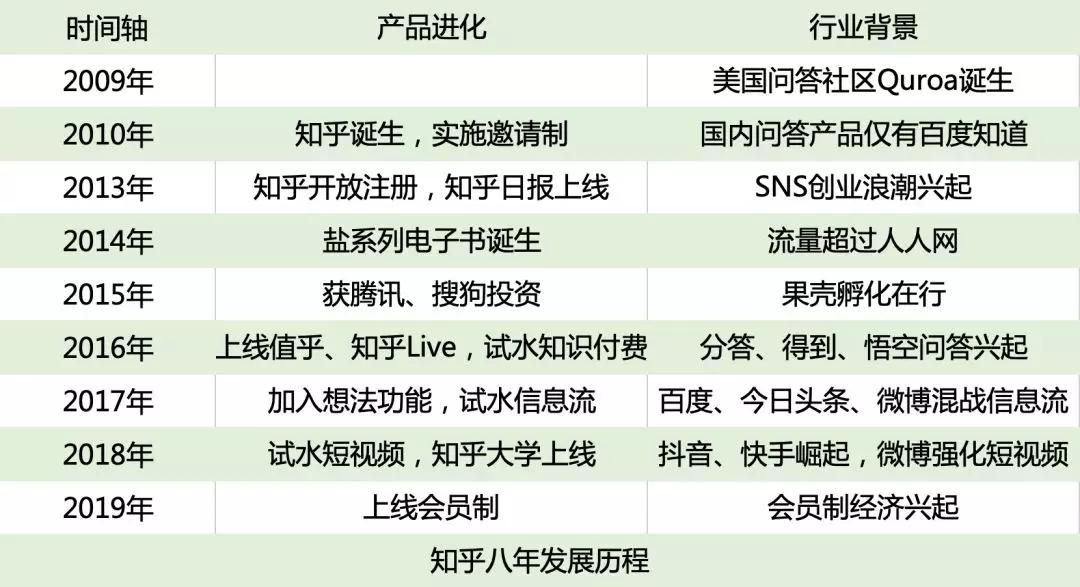 知乎：今期澳门三肖三码开一码-助教是干什么的