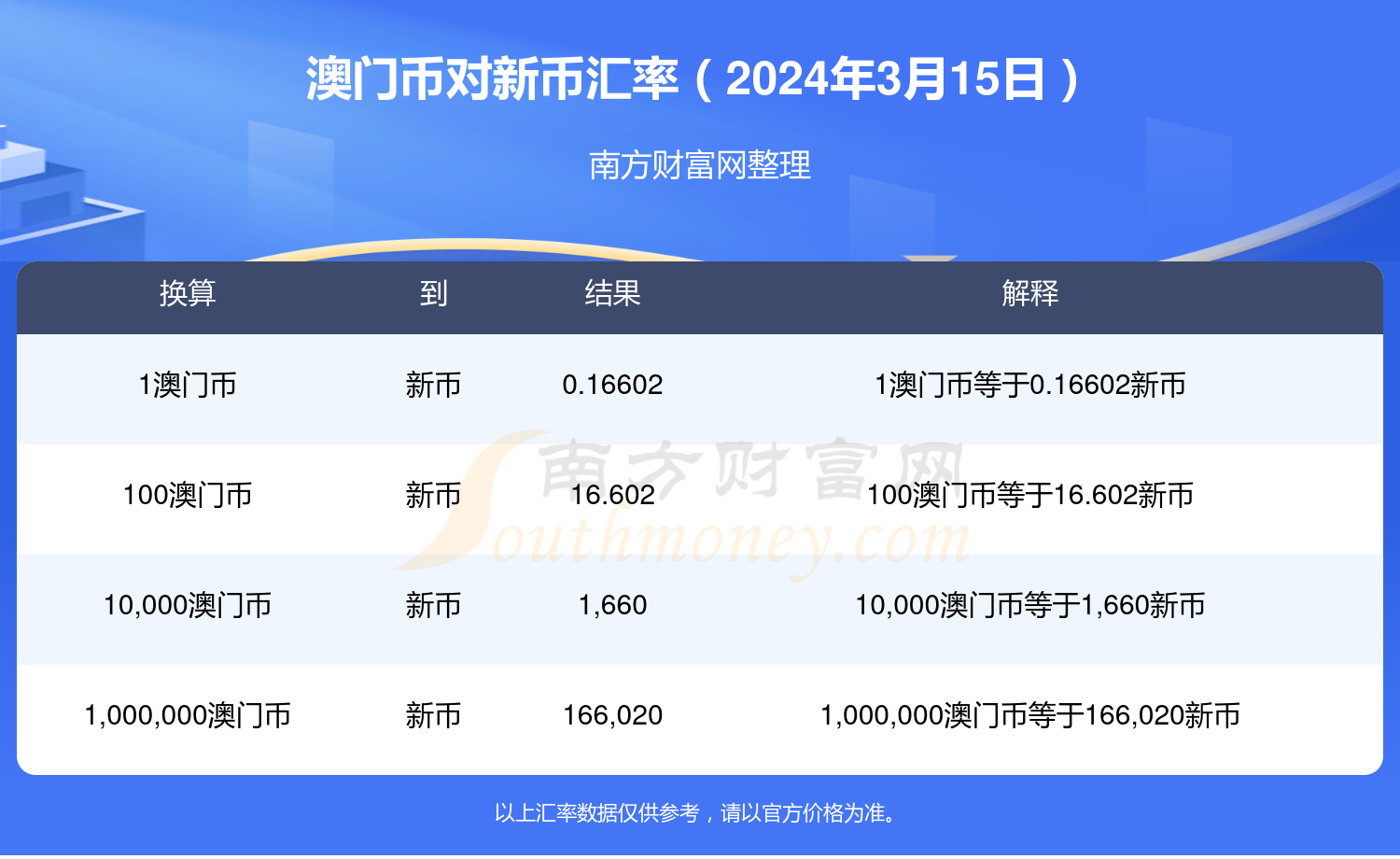 中新网:澳门2024正版资料王中王-办托运怎么办
