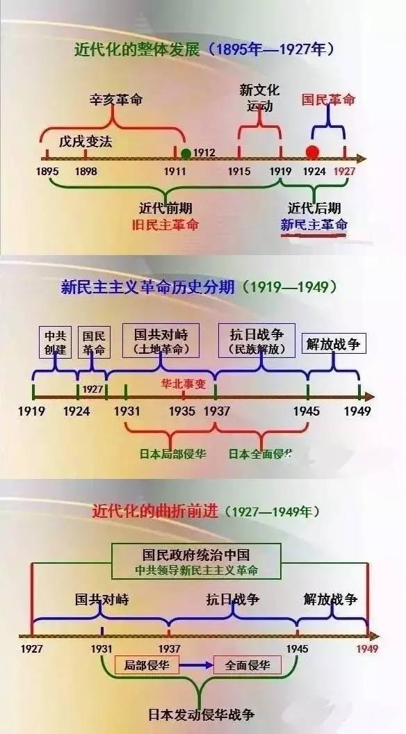 知乎：新澳门免费资料大全历史记录开马-松花粉怎么吃效果最好