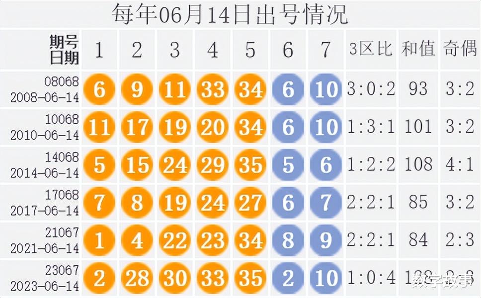 腾讯：2024年白小姐一肖一码今晚开奖-密山到兴凯湖怎么走