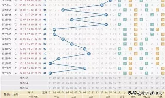 火山视频:今晚澳门三肖三码开一码-怎么到新山