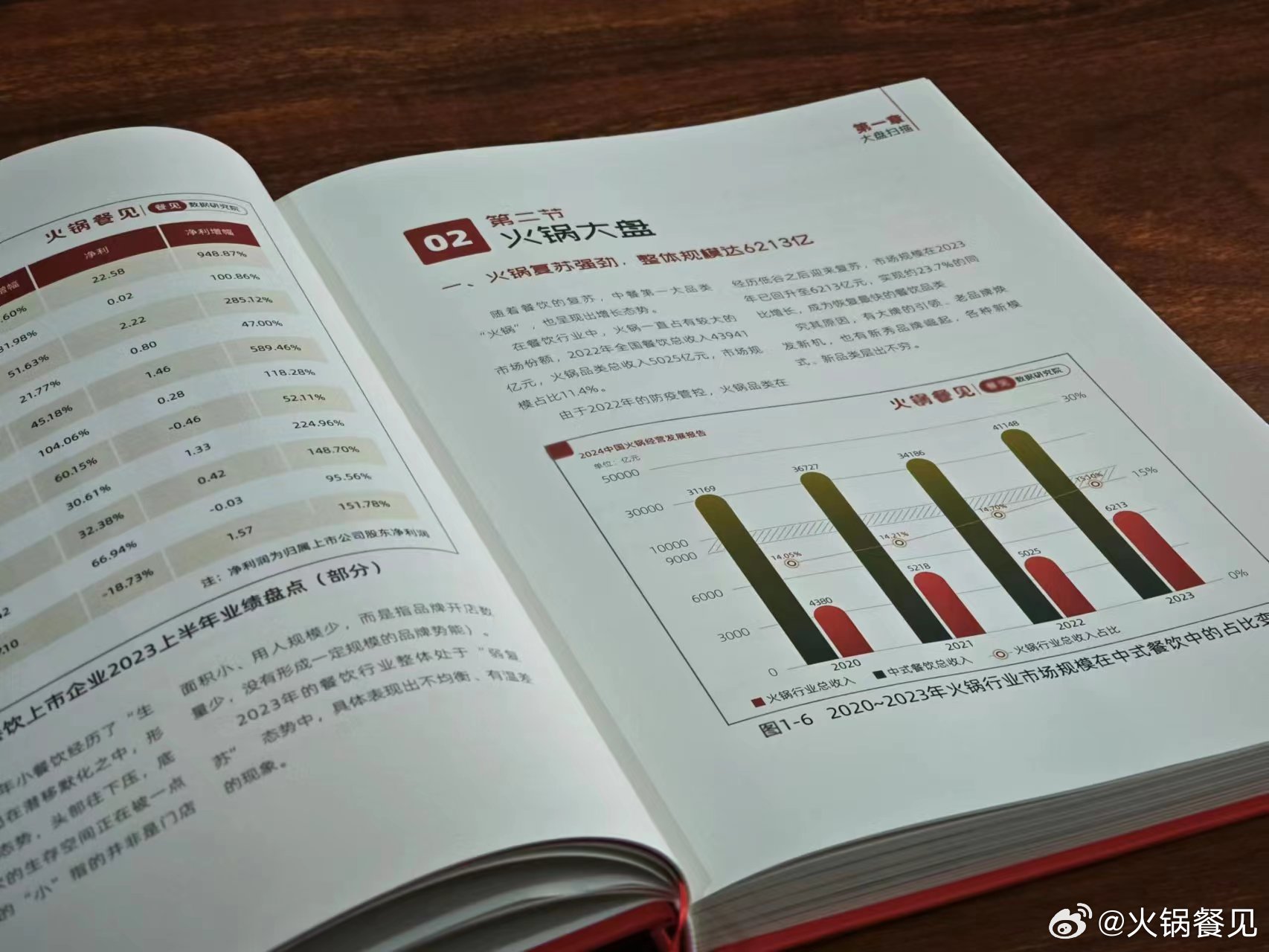火山视频:2024管家婆正版六肖料-闭环是什么意思