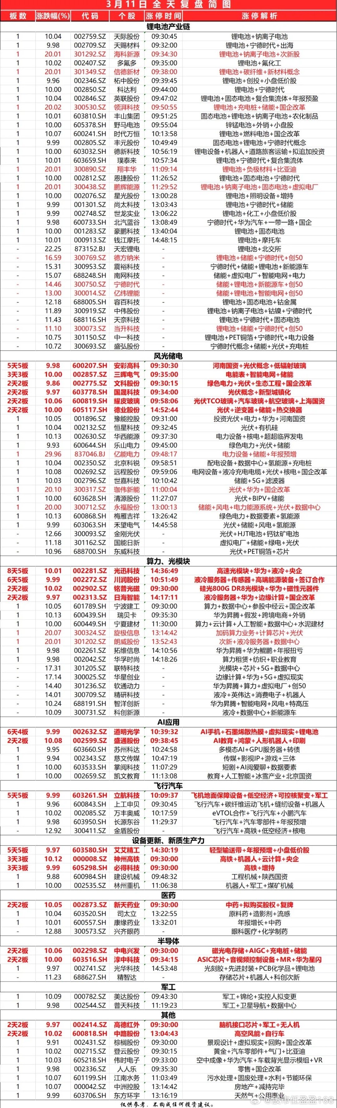百度平台:2024一肖一码100精准大全-验血挂什么科