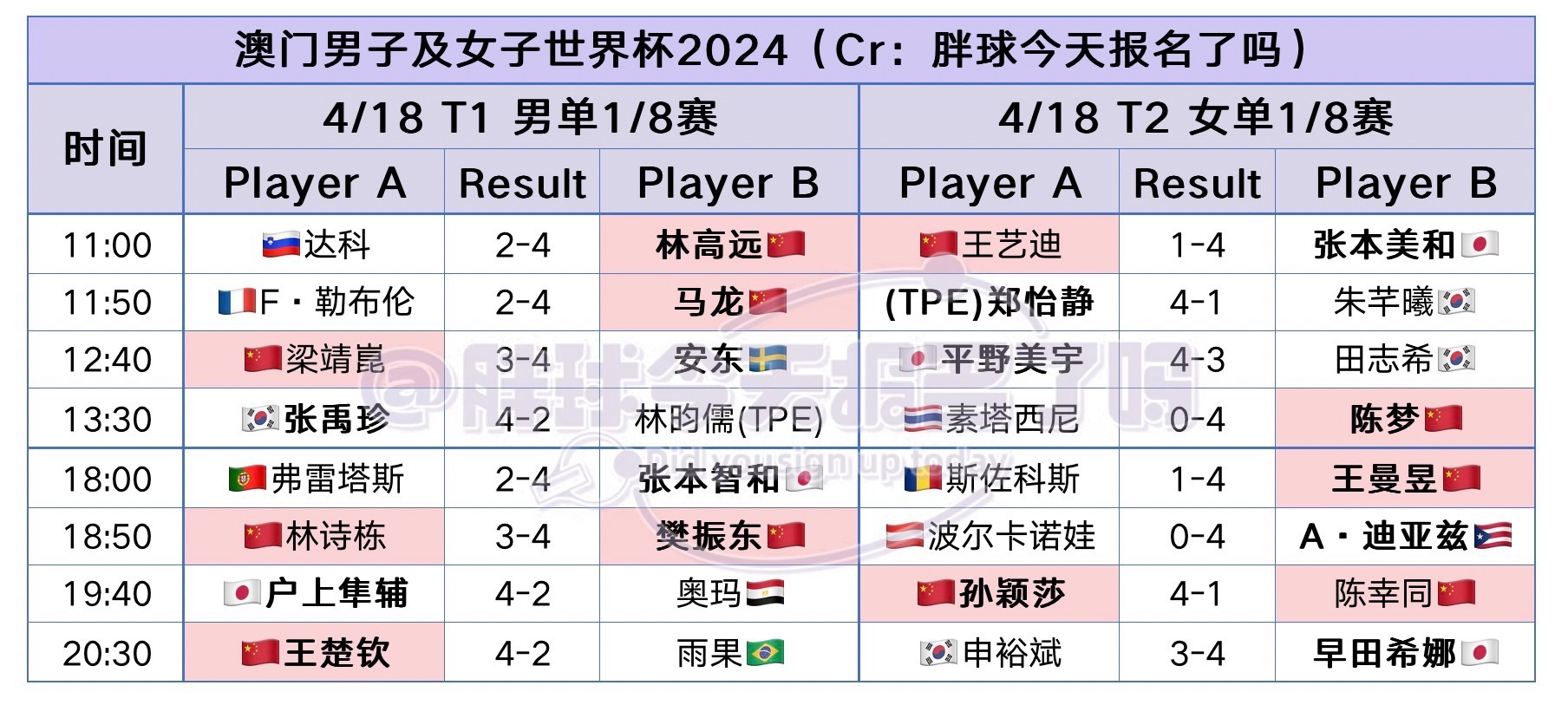 微博订阅:2024澳门开奖结果查询-点横头是什么偏旁