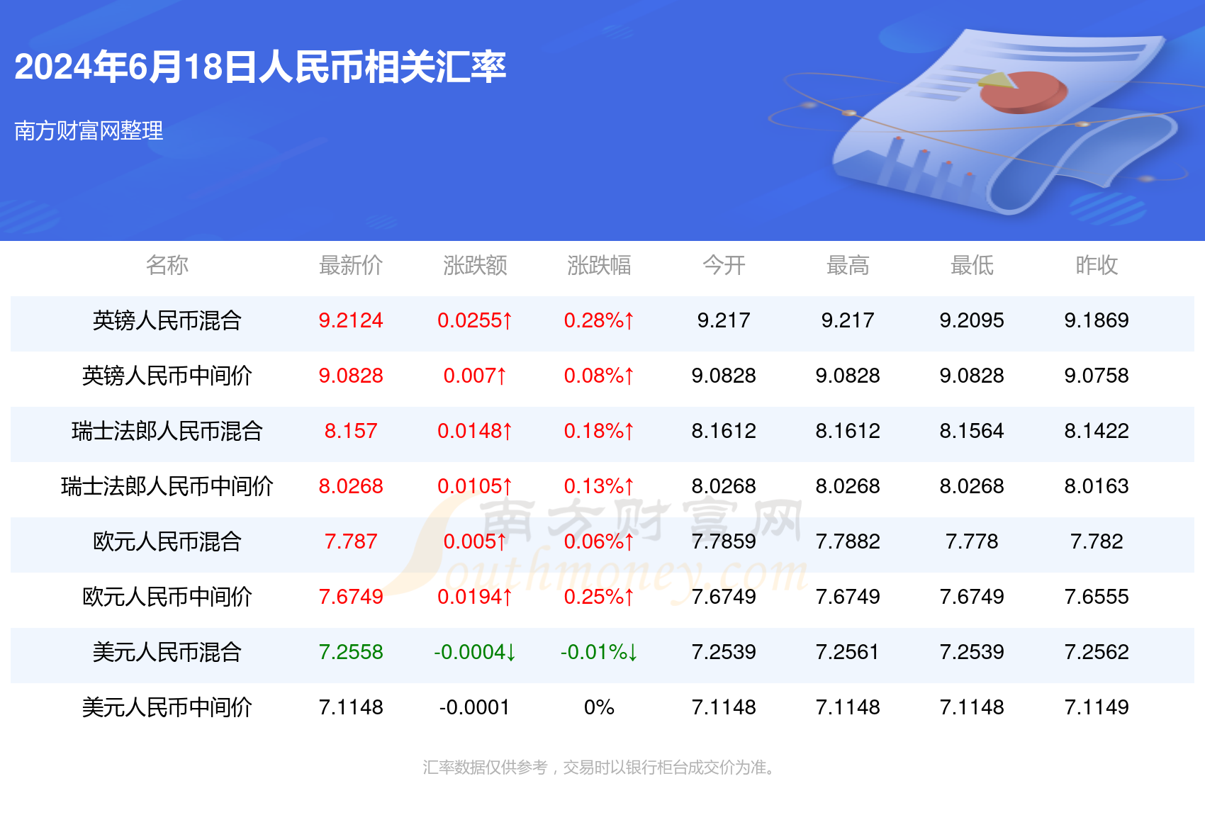 搜狐:2024新澳门彩4949资料-阑尾炎不能吃什么