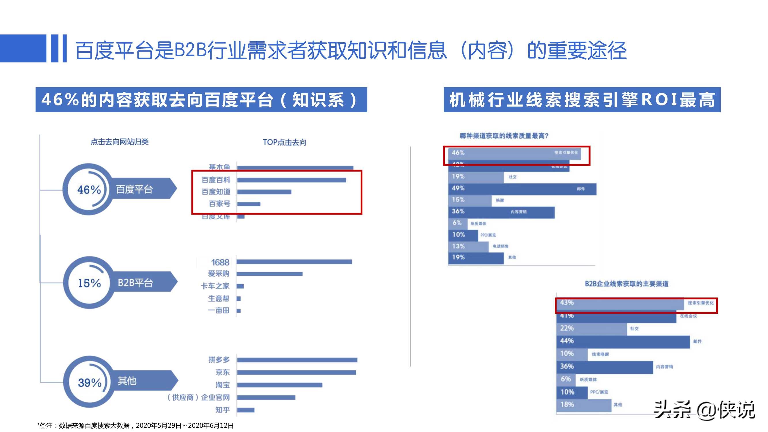 百家号:澳门正版资料大全免费六肖-网速慢怎么办