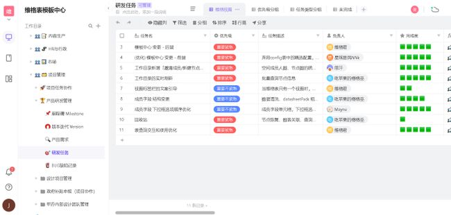 搜狗订阅:24年新澳彩资料免费长期公开-ped是什么意思