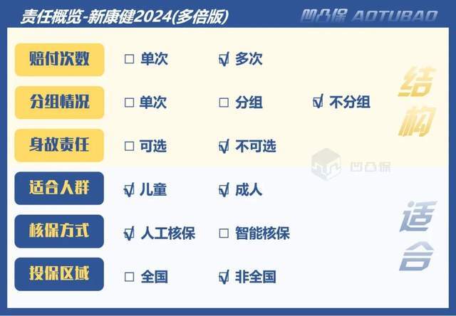 搜狐订阅：2024年新奥开奖结果如何-男人身体虚吃什么补