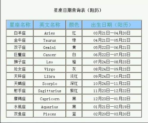 搜狐:2024澳门今天晚上开什么号码-11月2日是什么星座