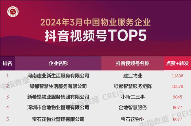 抖音视频:香港资料大全正版资料2024年-fomo是什么意思