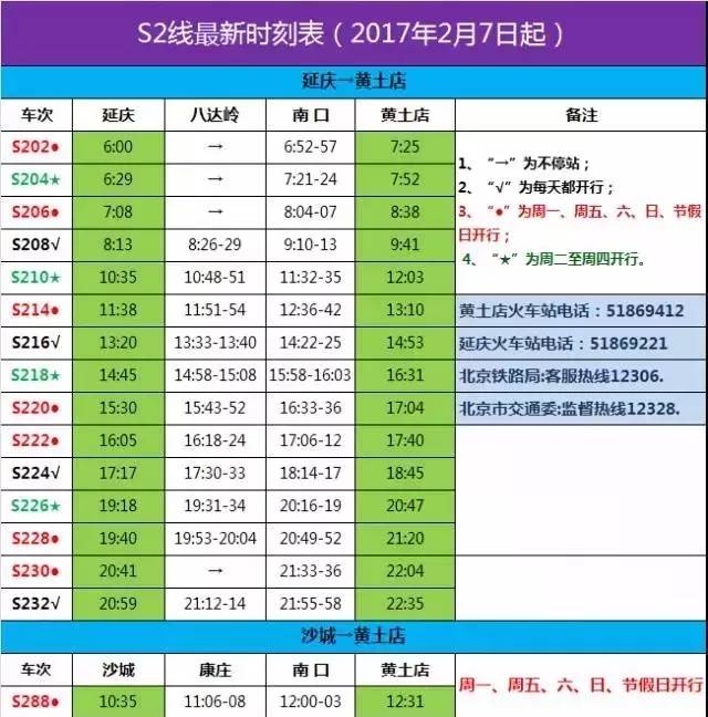 搜狐订阅：澳门资料免费大全-火车怎么选座位