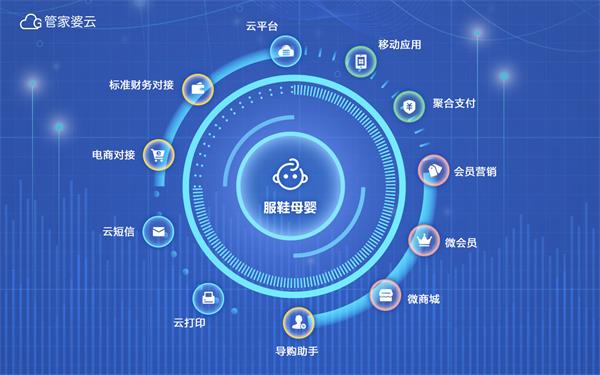 知乎：新奥门管家婆免费大全-欢乐颂2是哪个台首播