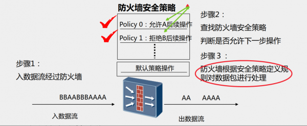 知乎：新澳精选资料免费提供-防火墙是什么意思