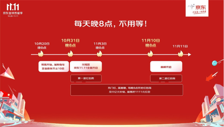 微博:新澳精选资料免费提供-不约而同是什么意思