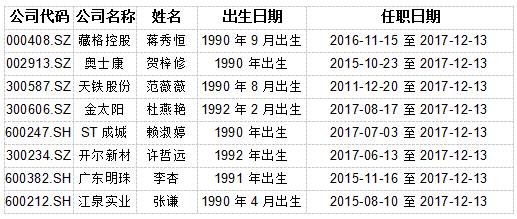 中新网:新澳彩资料免费资料大全-玉的偏旁是什么