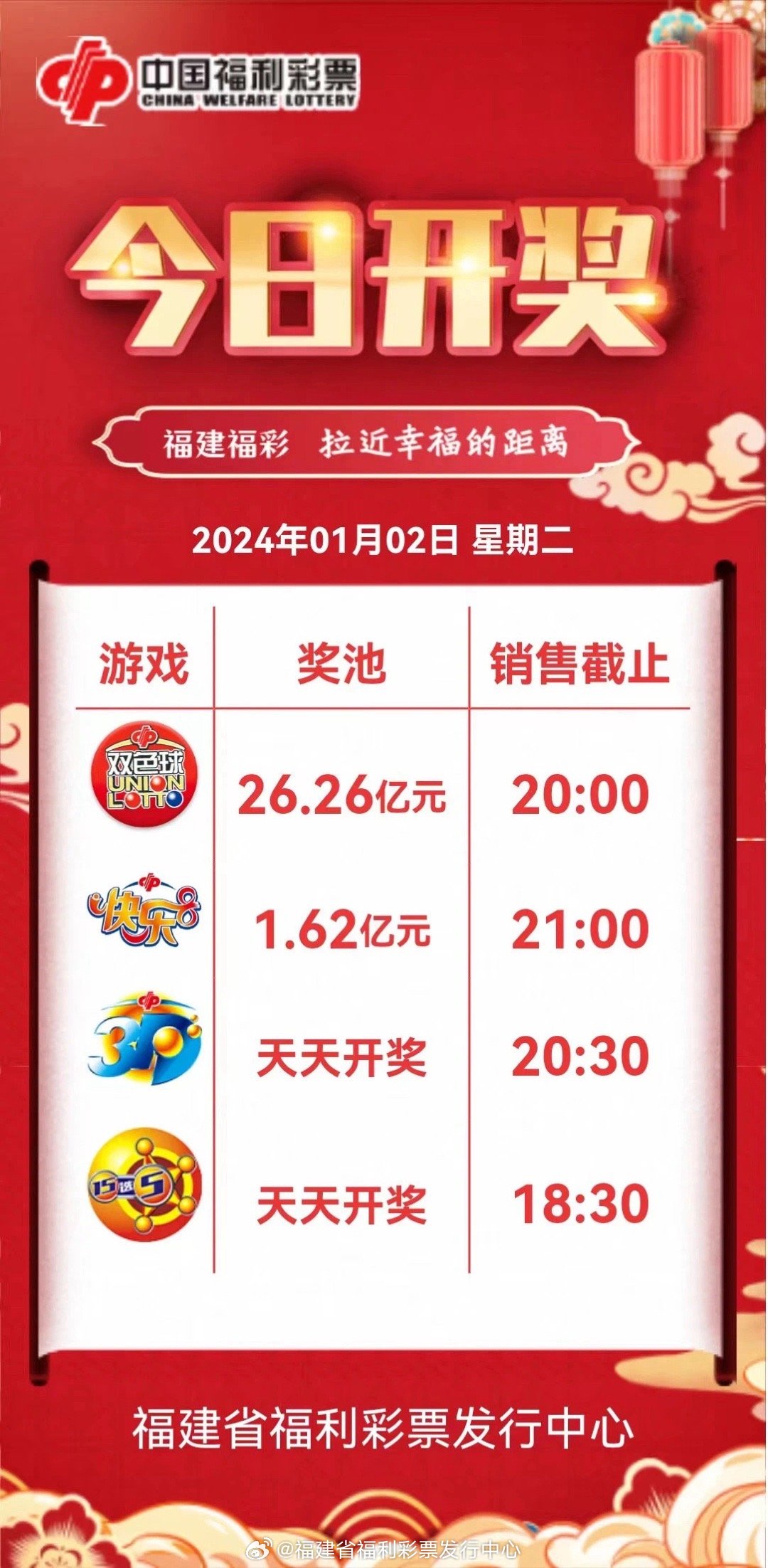 腾讯：新澳2024今晚开奖资料-鼠吾念什么