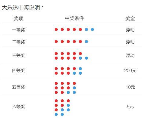 搜狐订阅：澳门天天彩免费资料大全免费查询-落款是什么意思