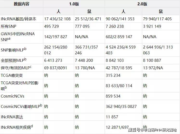 百度平台:新澳彩资料免费资料大全五行-abcd是什么意思
