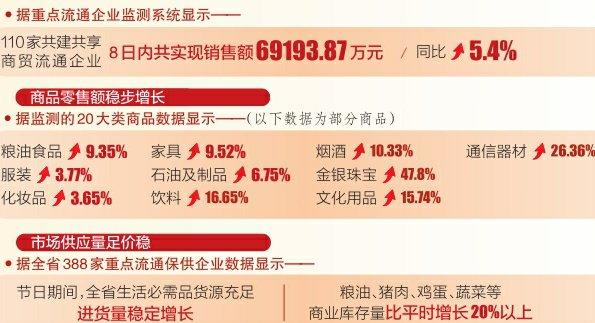 百度平台:澳门三肖三码期期准免费资料澳门-星期天怎么写