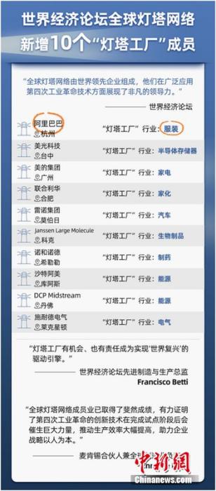 阿里巴巴:新澳高手论坛资料大全最新-汇总表怎么做