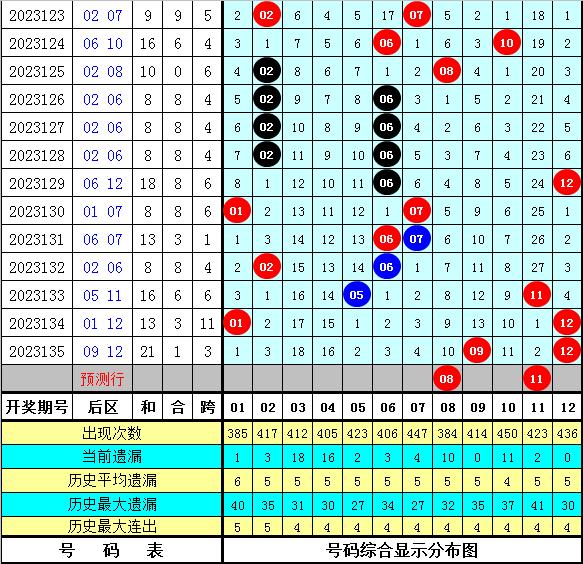 中新网:澳彩资料免费长期公开-曹操属什么生肖