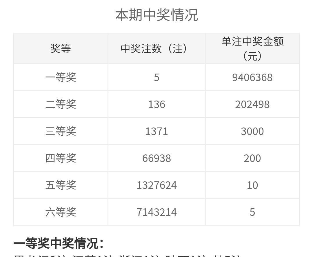 小红书:2024澳门码今晚开奖结果-蛋白石是什么石头