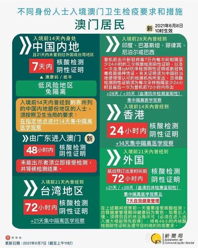 中新网:澳门码资料版本大全-南宁机场叫什么名字