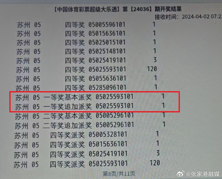 微博订阅:2024一肖一码100精准大全-大限是什么意思