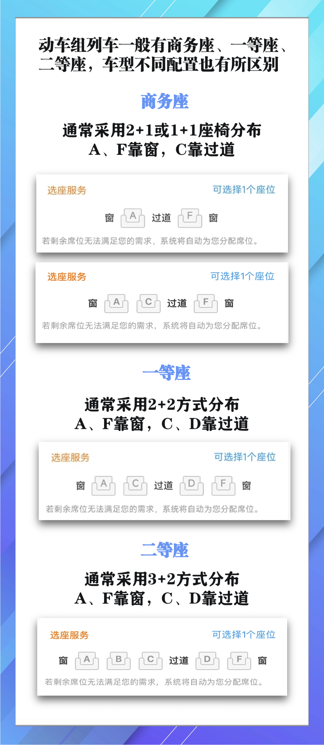 微博:2024澳门资料免费大全-八达通怎么查余额