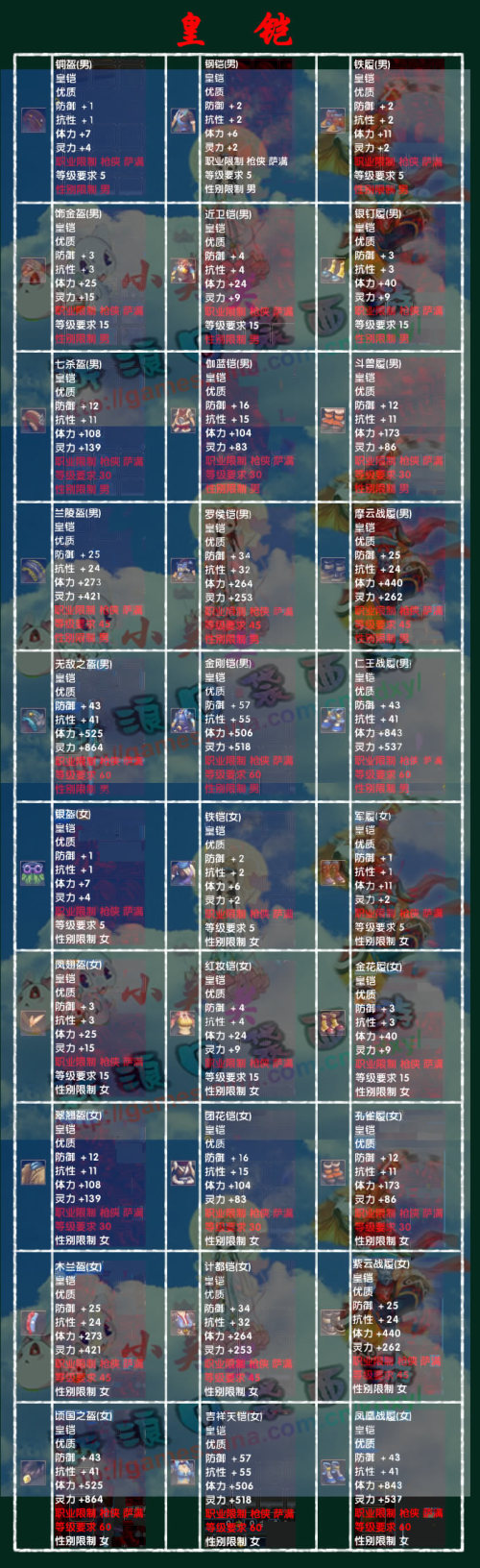 中新网:澳门正版资料大全免费六肖-醉玲珑是哪个公司